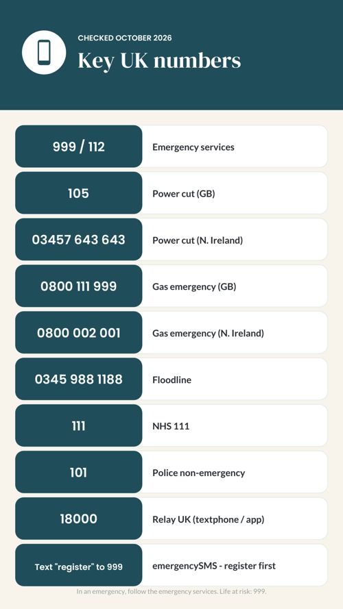 Phone pack key numbers image